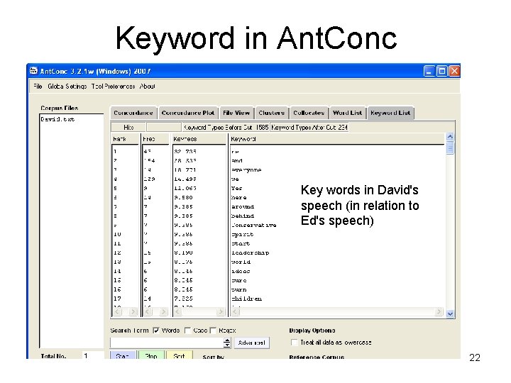 Keyword in Ant. Conc Key words in David's speech (in relation to Ed's speech)
