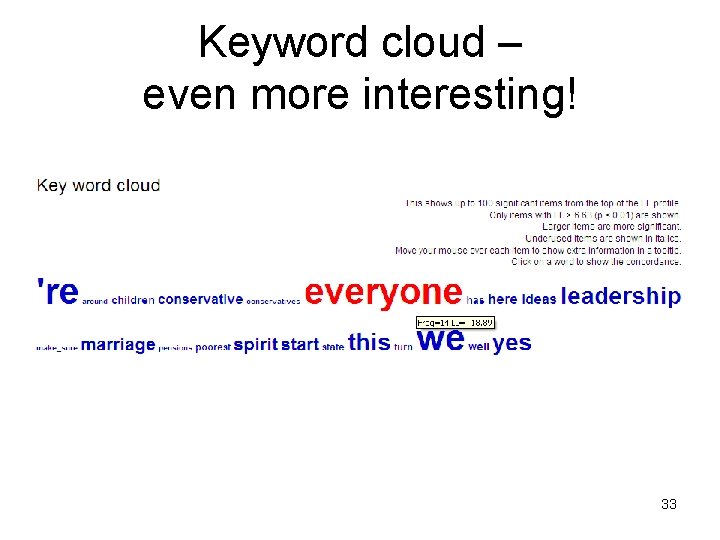 Keyword cloud – even more interesting! 33 