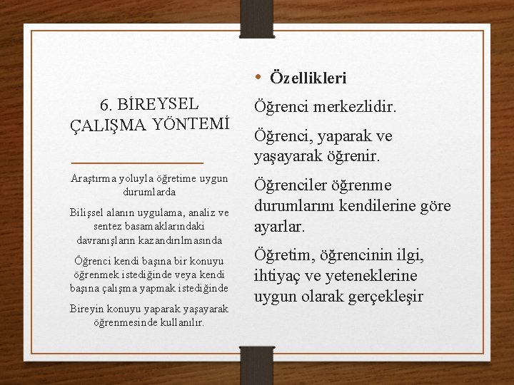  • Özellikleri 6. BİREYSEL ÇALIŞMA YÖNTEMİ Öğrenci merkezlidir. Araştırma yoluyla öğretime uygun durumlarda