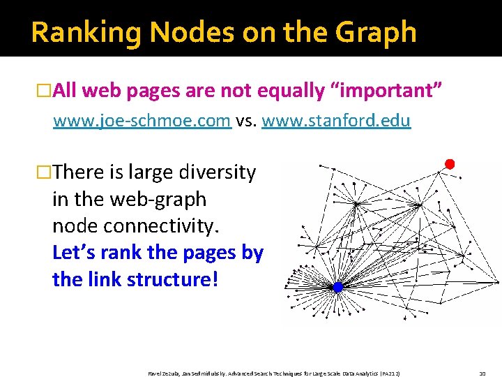 Ranking Nodes on the Graph �All web pages are not equally “important” www. joe-schmoe.