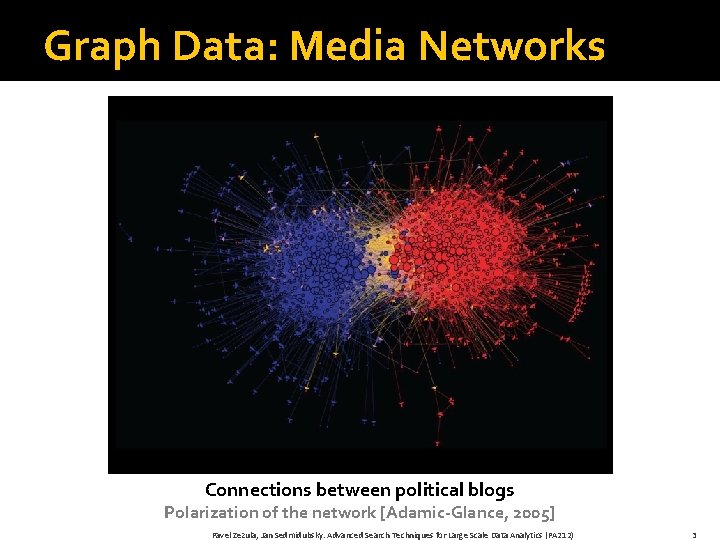 Graph Data: Media Networks Connections between political blogs Polarization of the network [Adamic-Glance, 2005]