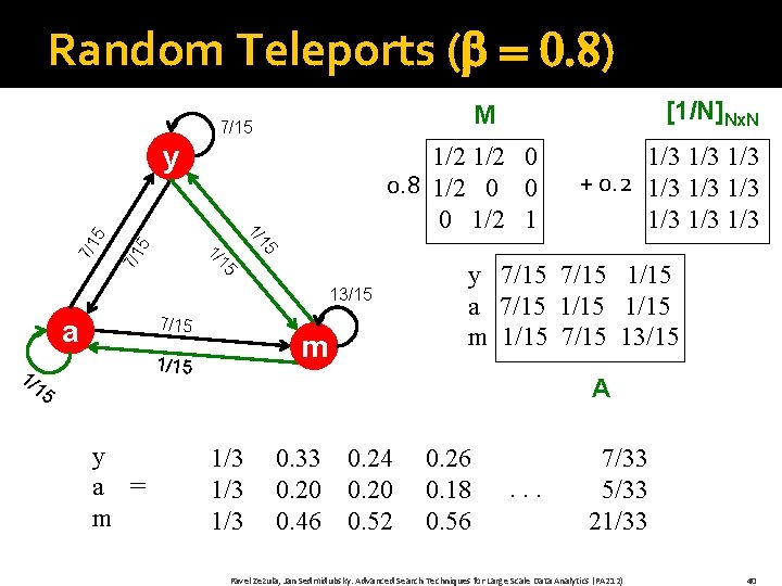 Random Teleports ( = 0. 8) y 5 7/15 m 1/15 1/ 15 y