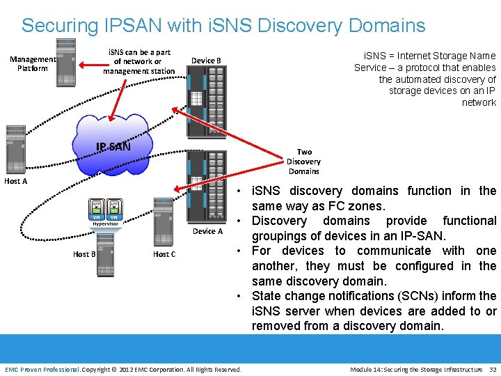 Securing IPSAN with i. SNS Discovery Domains i. SNS can be a part of