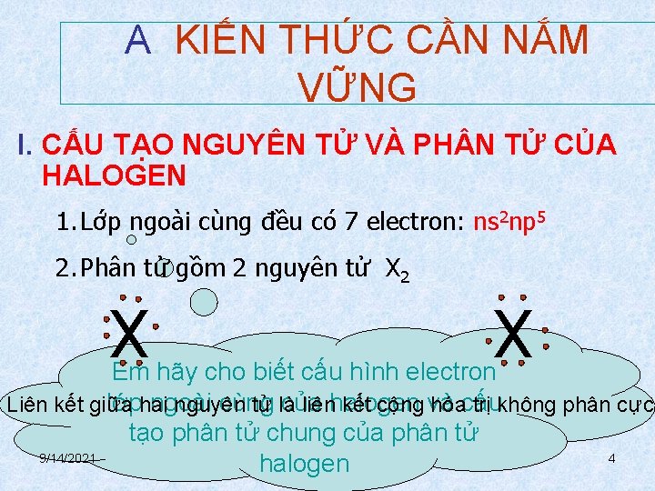 A. KIẾN THỨC CẦN NẮM VỮNG I. CẤU TẠO NGUYÊN TỬ VÀ PH N