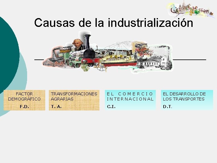 Causas de la industrialización FACTOR DEMOGRÁFICO F. D. TRANSFORMACIONES AGRARIAS EL COMERCIO INTERNACIONAL EL