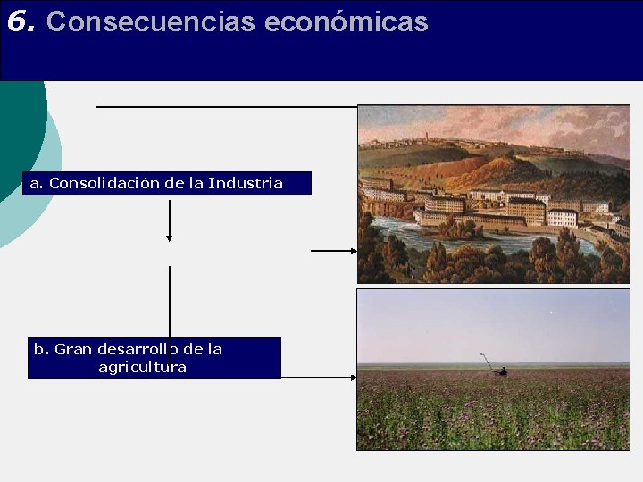 6. Consecuencias económicas a. Consolidación de la Industria b. Gran desarrollo de la agricultura