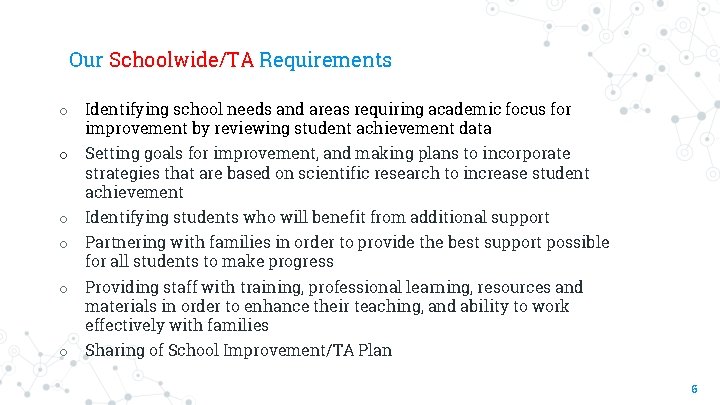 Our Schoolwide/TA Requirements o Identifying school needs and areas requiring academic focus for improvement