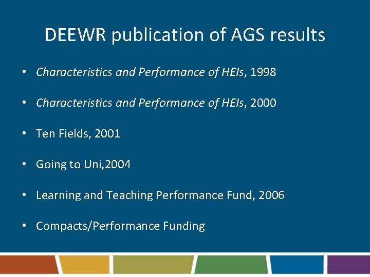 DEEWR publication of AGS results • Characteristics and Performance of HEIs, 1998 • Characteristics