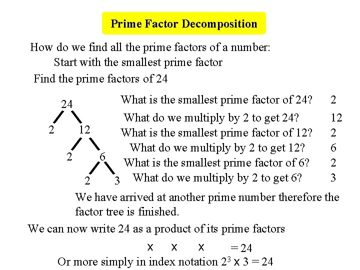 Prime Factor Decomposition How do we find all the prime factors of a number: