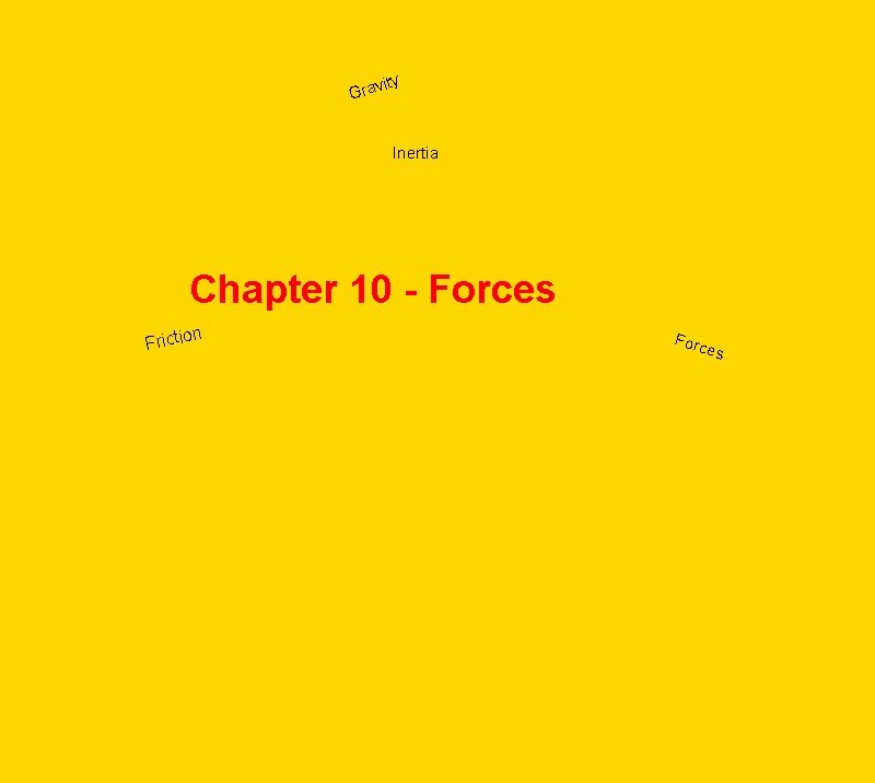 ity Grav Inertia Chapter 10 - Forces n Frictio Forc es 