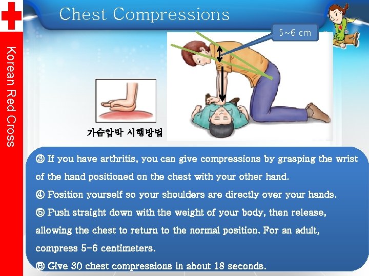 Chest Compressions 5~6 cm Korean Red Cross 가슴압박 시행방법 ③ If you have arthritis,