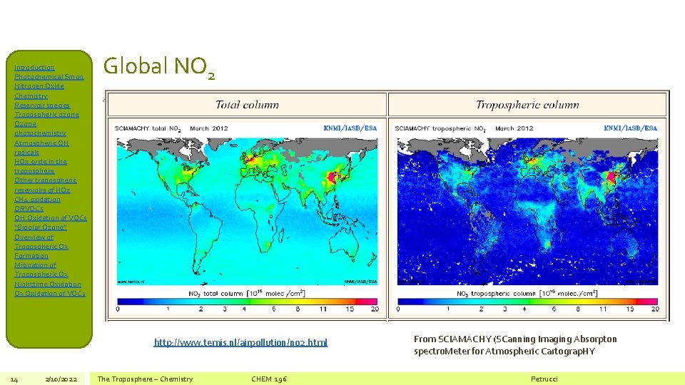 Introduction Photochemical Smog Nitrogen Oxide Chemistry Reservoir species Tropospheric ozone Ozone photochemistry Atmospheric OH