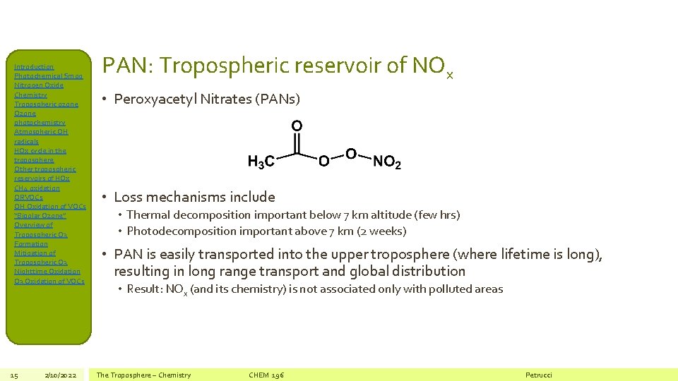 Introduction Photochemical Smog Nitrogen Oxide Chemistry Tropospheric ozone Ozone photochemistry Atmospheric OH radicals HOx