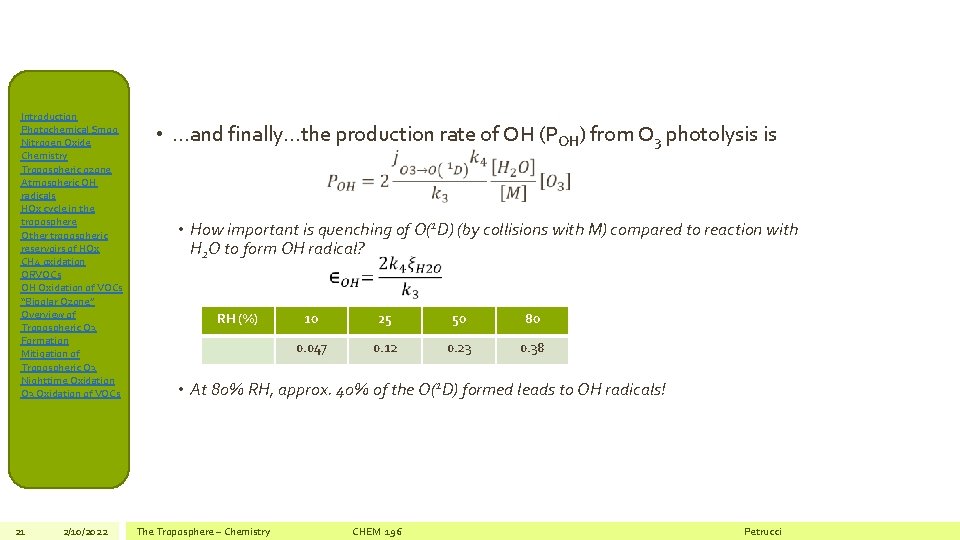 Introduction Photochemical Smog Nitrogen Oxide Chemistry Tropospheric ozone Atmospheric OH radicals HOx cycle in