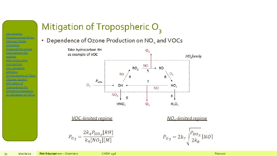 Introduction Photochemical Smog Nitrogen Oxide Chemistry Tropospheric ozone Atmospheric OH radicals HOx cycle in