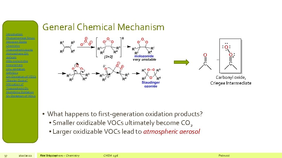 Introduction Photochemical Smog Nitrogen Oxide Chemistry Tropospheric ozone Atmospheric OH radicals HOx cycle in