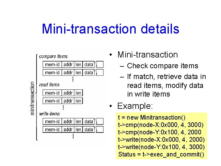 Mini-transaction details • Mini-transaction – Check compare items – If match, retrieve data in