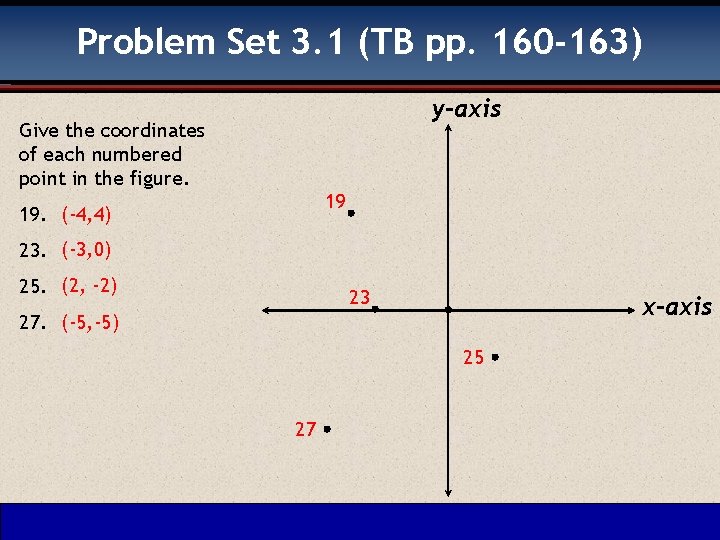 Problem Set 3. 1 (TB pp. 160 -163) y-axis Give the coordinates of each