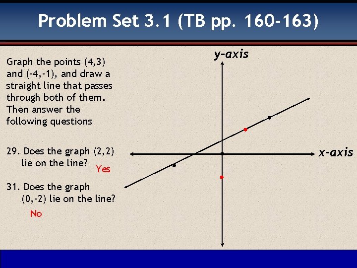 Problem Set 3. 1 (TB pp. 160 -163) Graph the points (4, 3) and