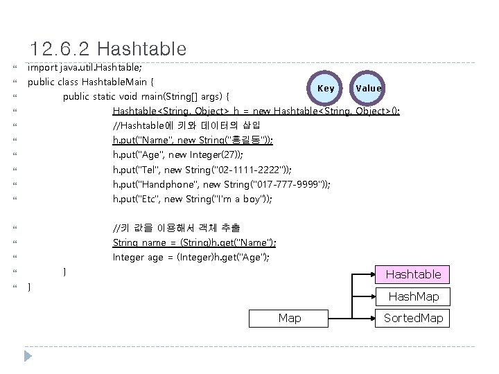 12. 6. 2 Hashtable import java. util. Hashtable; public class Hashtable. Main { Key