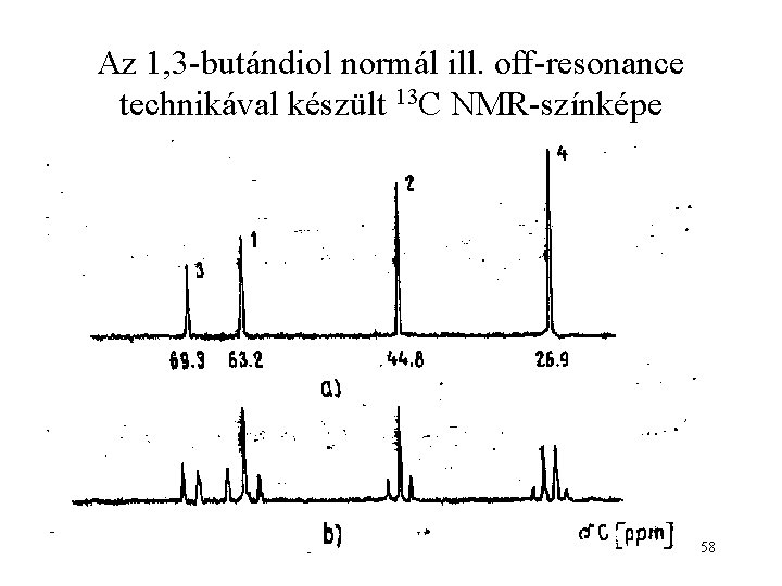 Az 1, 3 -butándiol normál ill. off-resonance technikával készült 13 C NMR-színképe 58 