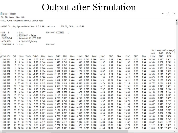 Output after Simulation 14 