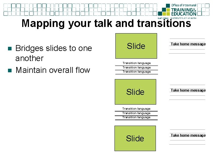 Mapping your talk and transitions n n Bridges slides to one another Maintain overall