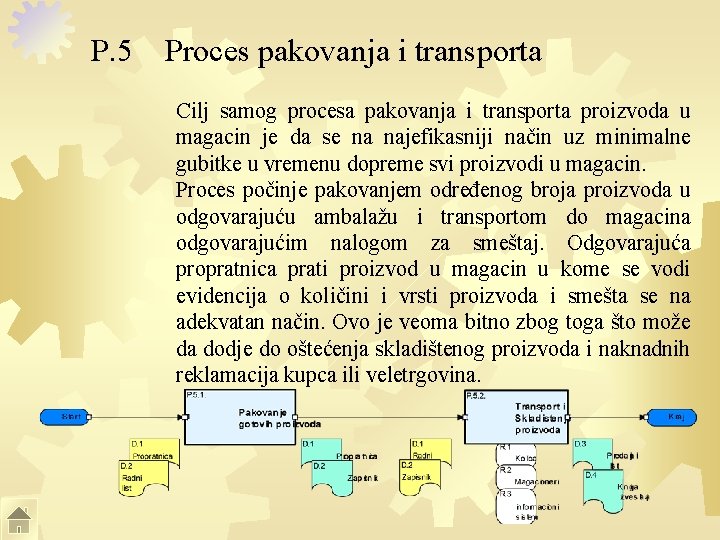 P. 5 Proces pakovanja i transporta Cilj samog procesa pakovanja i transporta proizvoda u