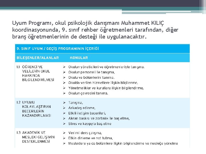 Uyum Programı, okul psikolojik danışmanı Muhammet KILIÇ koordinasyonunda, 9. sınıf rehber öğretmenleri tarafından, diğer