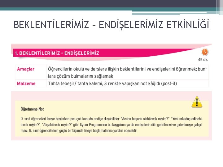 BEKLENTİLERİMİZ – ENDİŞELERİMİZ ETKİNLİĞİ 