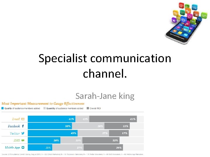 Specialist communication channel. Sarah-Jane king 