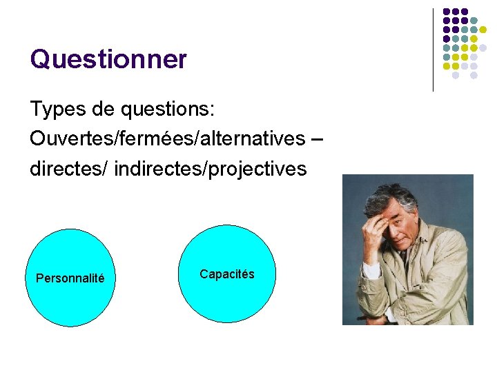 Questionner Types de questions: Ouvertes/fermées/alternatives – directes/ indirectes/projectives Personnalité Capacités 