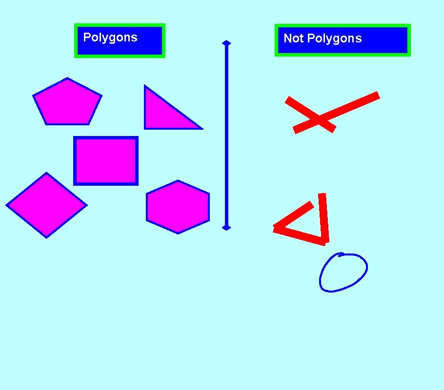 Polygons Not Polygons 