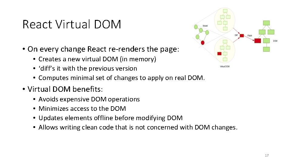 React Virtual DOM • On every change React re-renders the page: • Creates a