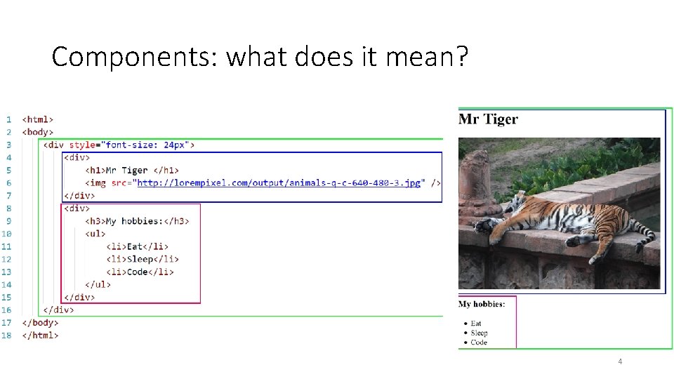 Components: what does it mean? 4 