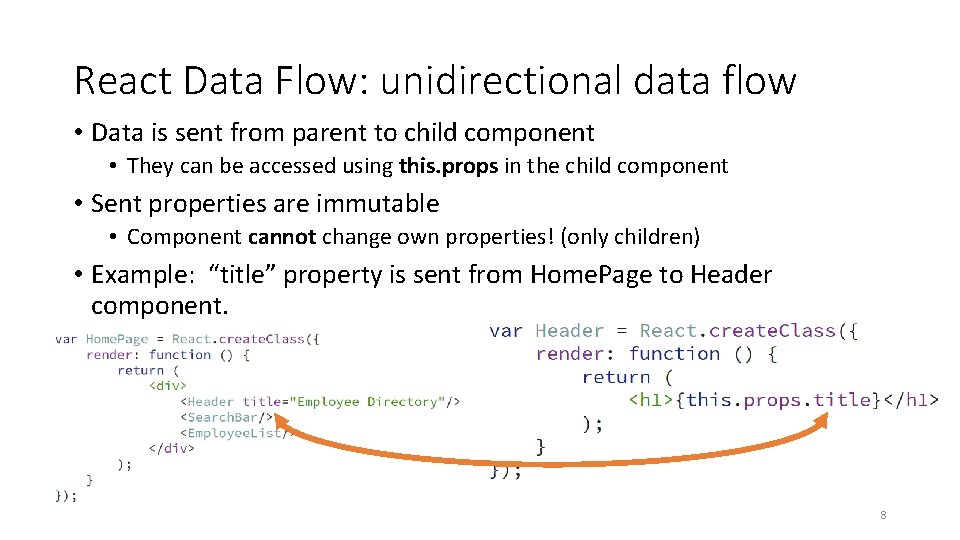 React Data Flow: unidirectional data flow • Data is sent from parent to child