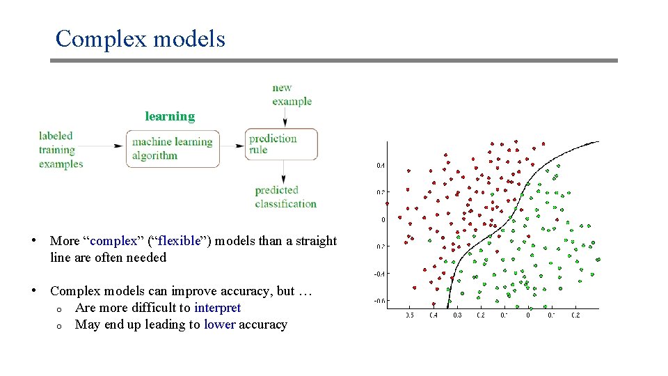 Complex models learning • More “complex” (“flexible”) models than a straight line are often