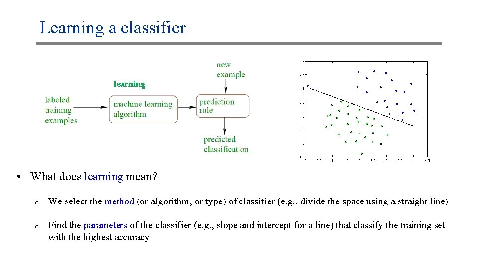 Learning a classifier learning • What does learning mean? o We select the method