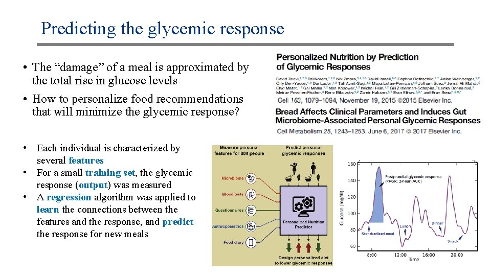 Predicting the glycemic response • The “damage” of a meal is approximated by the