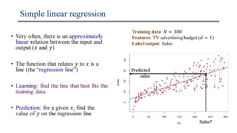 Simple linear regression • Predicted sales Sales? 