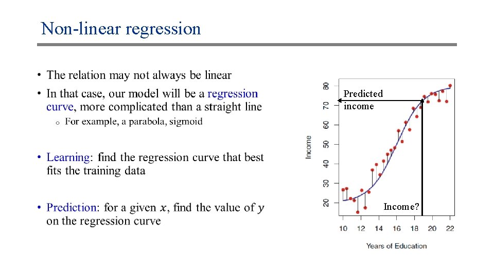Non-linear regression • Predicted income Income? 