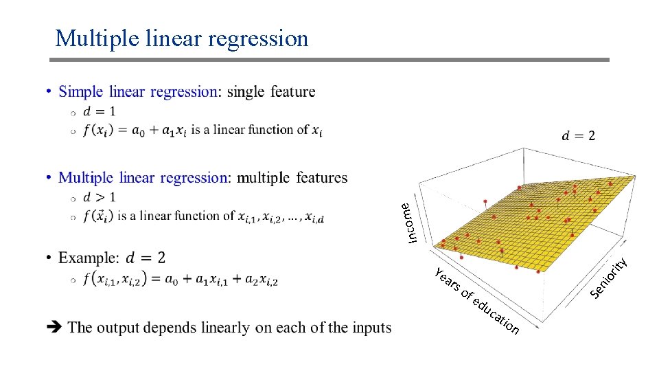 Multiple linear regression of ior ars ed uc Se n Ye ity Incom e