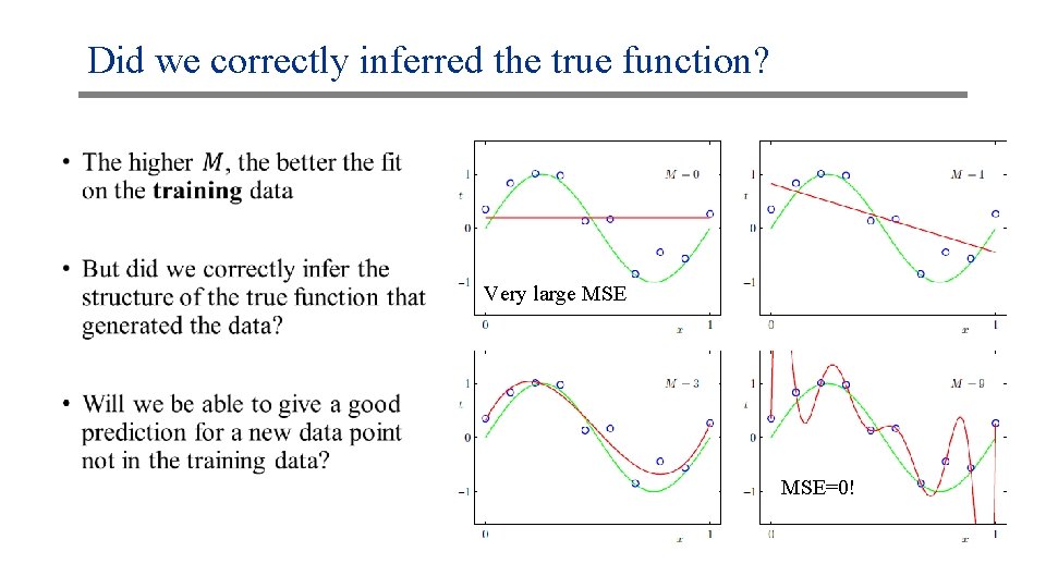 Did we correctly inferred the true function? • Very large MSE=0! 