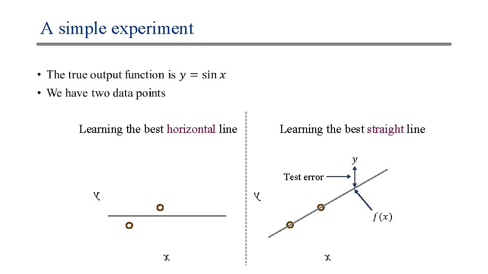 A simple experiment • Learning the best horizontal line Learning the best straight line
