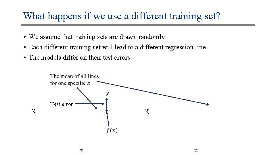 What happens if we use a different training set? • We assume that training