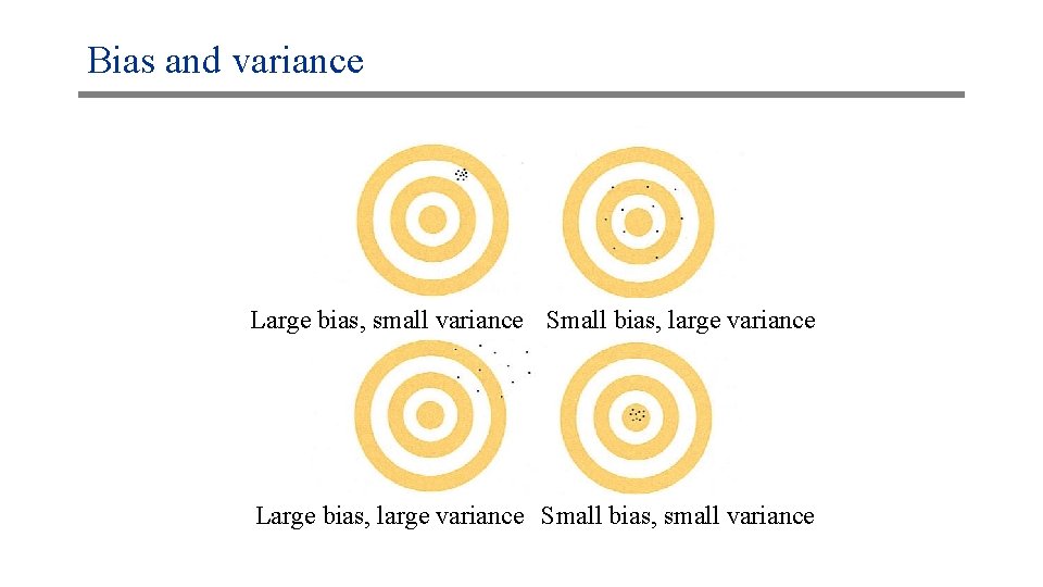 Bias and variance Large bias, small variance Small bias, large variance Large bias, large