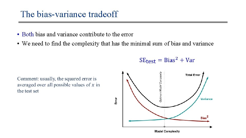 The bias-variance tradeoff • Both bias and variance contribute to the error • We