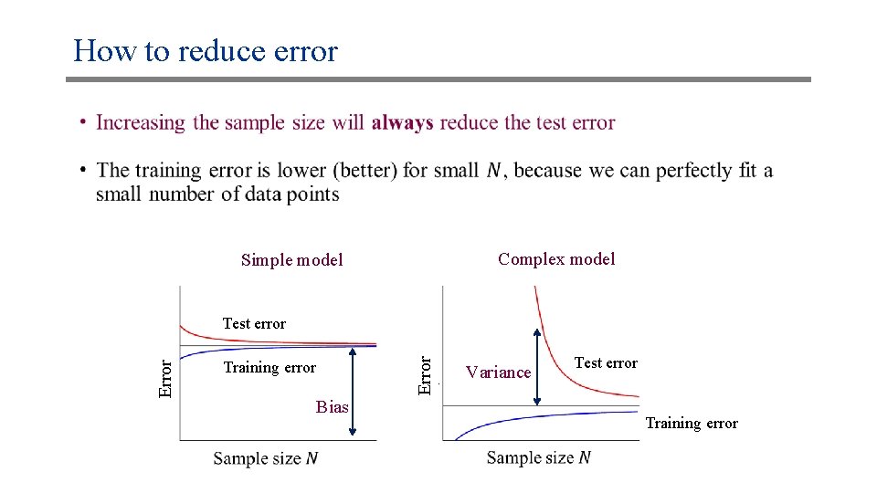 How to reduce error • Complex model Simple model Error Test error Training error