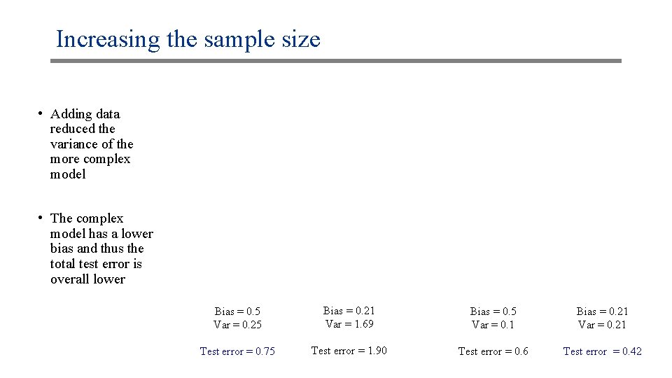 Increasing the sample size • Adding data reduced the variance of the more complex