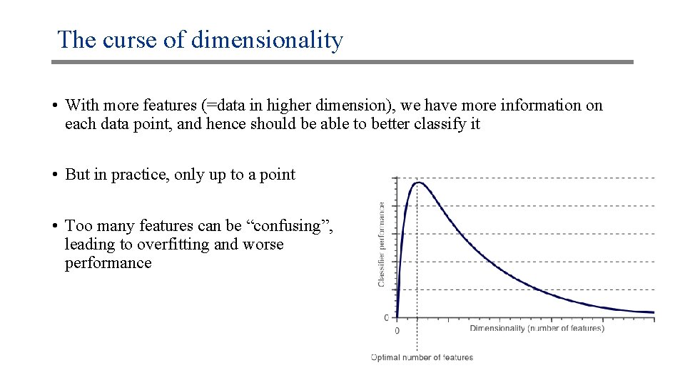 The curse of dimensionality • With more features (=data in higher dimension), we have